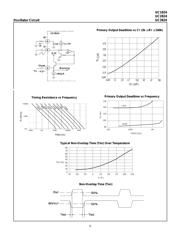 UC3824Q datasheet.datasheet_page 5