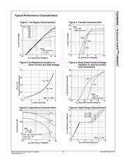 FDD5N60NZTM datasheet.datasheet_page 3