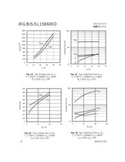 IRGS15B60KD 数据规格书 6