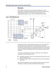 EPM3512AQC208-7N datasheet.datasheet_page 6