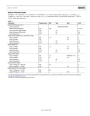 AD8283 datasheet.datasheet_page 6