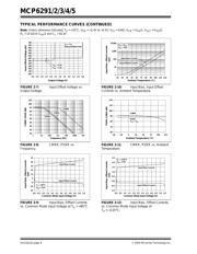 MCP6291 datasheet.datasheet_page 6