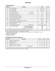 NLU1GT04MUTCG datasheet.datasheet_page 2