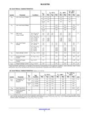 NLU1GT04MUTCG datasheet.datasheet_page 3