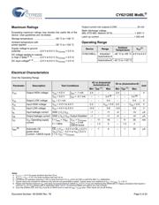 CY62128ELL-45SXI datasheet.datasheet_page 5