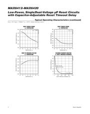 MAX6413UK29+T datasheet.datasheet_page 4
