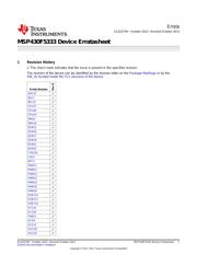 MSP430F5333IPZR 数据规格书 1