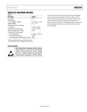 ADN2848ACP-32 数据规格书 5