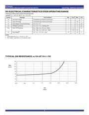 QS3244SOG datasheet.datasheet_page 3