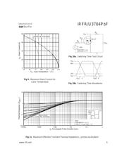 IRFR3704TRPBF datasheet.datasheet_page 5