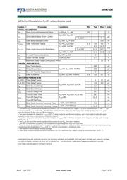 AON6992 datasheet.datasheet_page 2