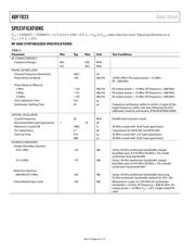 ADF7023BCPZ-RL datasheet.datasheet_page 6