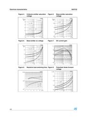 MJD122 datasheet.datasheet_page 4