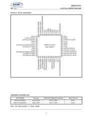 XR21V1414IM-0B-EB datasheet.datasheet_page 3