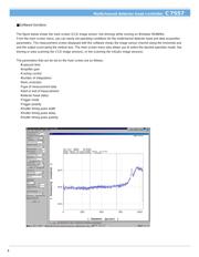 S7010-0908 datasheet.datasheet_page 4