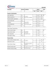 BSS215P H6327 datasheet.datasheet_page 3