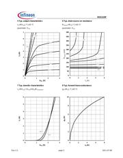 BSS215PH6327XT datasheet.datasheet_page 5