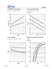 BSS215PH6327XT datasheet.datasheet_page 6