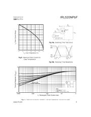 IRL520NPBF datasheet.datasheet_page 5