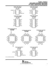 TLE2071MJGB datasheet.datasheet_page 3