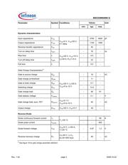 BSC030N04NSG datasheet.datasheet_page 3