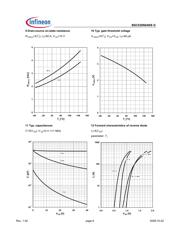 BSC030N04NSG datasheet.datasheet_page 6