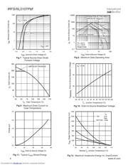 IRFS3107PBF datasheet.datasheet_page 4