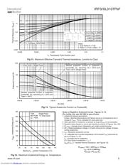 IRFS3107PBF datasheet.datasheet_page 5