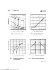 IRLL2705TRPBF datasheet.datasheet_page 4