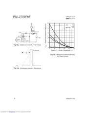 IRLL2705TRPBF datasheet.datasheet_page 6