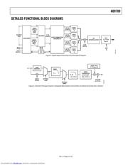 AD9789 datasheet.datasheet_page 3