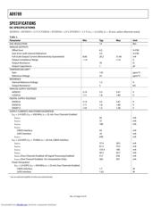 AD9789 datasheet.datasheet_page 4