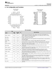 TPS53125 datasheet.datasheet_page 3