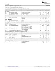 TPS53125EVM-599 datasheet.datasheet_page 6