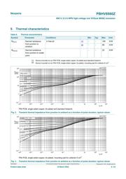 PBHV8560ZX datasheet.datasheet_page 4