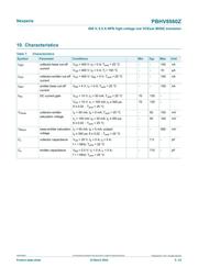 PBHV8560ZX datasheet.datasheet_page 5