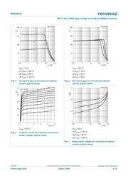 PBHV8560ZX datasheet.datasheet_page 6