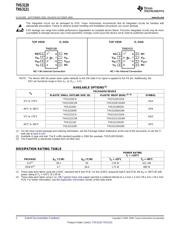 THS3120CDGN datasheet.datasheet_page 2