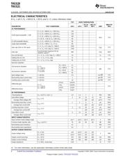 THS3121IDGN datasheet.datasheet_page 4