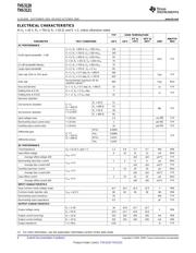 THS3121IDGN datasheet.datasheet_page 6