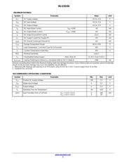 NLU2G04AMX1TCG 数据规格书 2