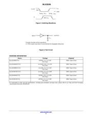 NLU2G04AMX1TCG 数据规格书 4