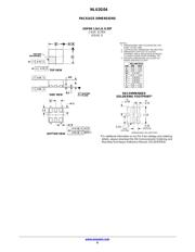 NLU2G04AMX1TCG 数据规格书 6