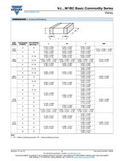 VJ0603Y104JXACW1BC datasheet.datasheet_page 4