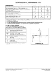 1SMB75CAT3G datasheet.datasheet_page 2