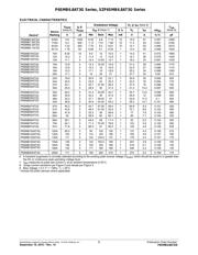 1SMB75CAT3G datasheet.datasheet_page 3