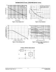 1SMB75CAT3G datasheet.datasheet_page 4