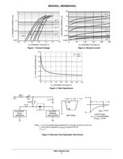 NSVBAV23CLT1G datasheet.datasheet_page 3