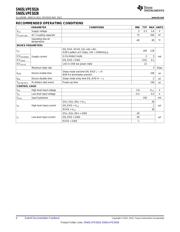 SN65LVPE502BRGER 数据规格书 4