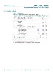 PDTC123JU datasheet.datasheet_page 4